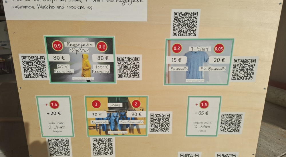 Nahaufnahme Station Mode / Einkauf